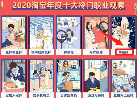 2个小投资不起眼的冷门小生意