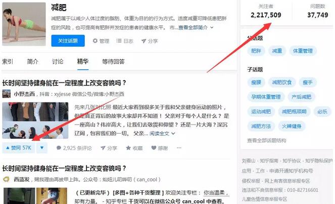 减肥强需求的暴利项目，一个月赚几万很简单
