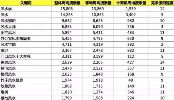 小成本大利润的生意有哪些（两个一本万利的暴利生意）