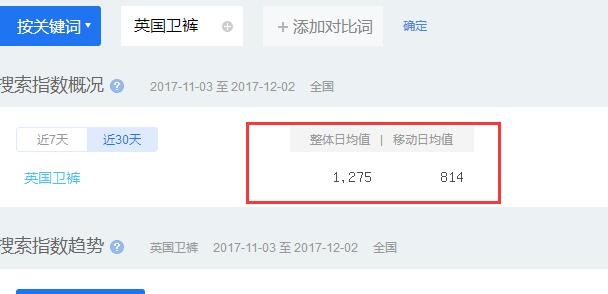 比房子还刚需的成人用品，如何操作才能月入10万