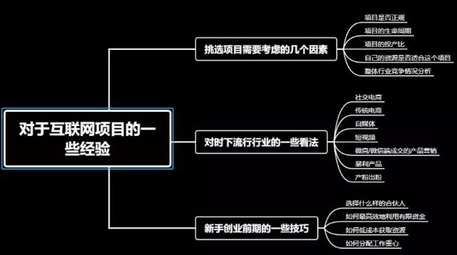 穷人赚钱门路，让你快速赚钱的方法！