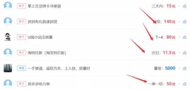空手套白狼日赚5000+的暴利项目