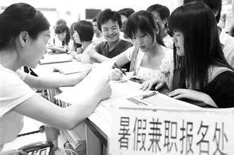 空手套白狼项目,大四学生轻松月入8000+