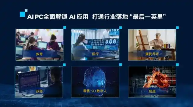 英特尔酷睿Ultra处理器赋能AIGC,开启全民智能创作新时代